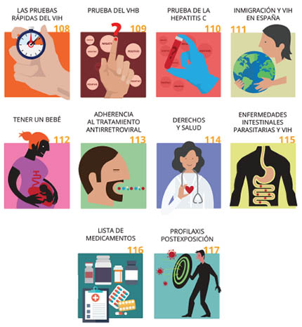 ... básica sobre el VIH para población inmigrada, edición 2015