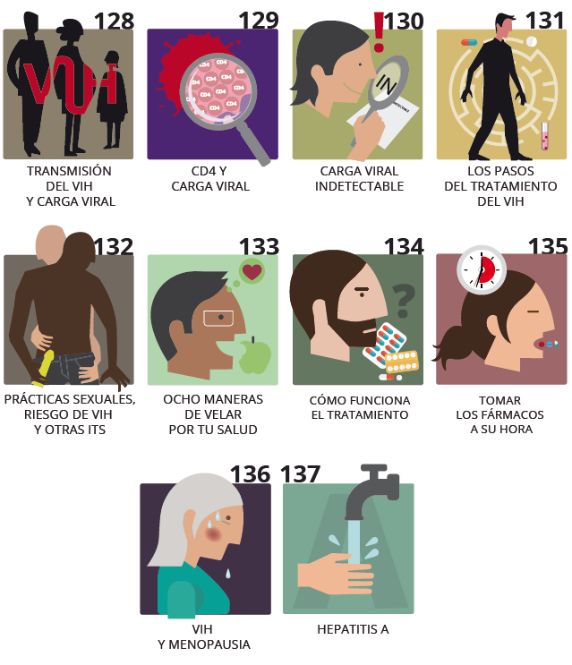 Fichas año 2016 