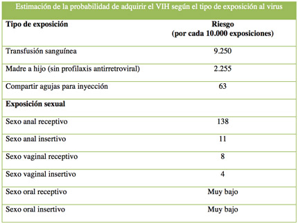 LND_12_06_14_tabla1.jpg